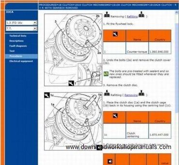 Fiat Idea Workshop Service Manual